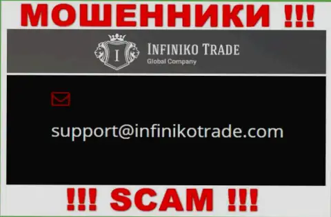 Вы должны понимать, что связываться с Infiniko Trade даже через их e-mail опасно - мошенники