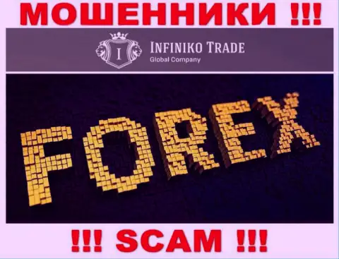 Будьте крайне внимательны !!! Infiniko Invest Trade LTD ВОРЫ !!! Их направление деятельности - Форекс