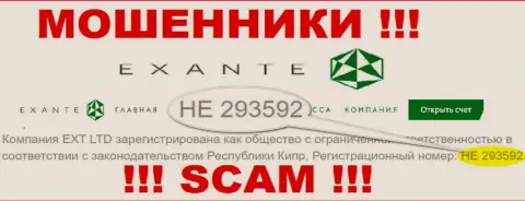 Регистрационный номер мошенников Exante Eu, с которыми совместно работать опасно: HE 293592