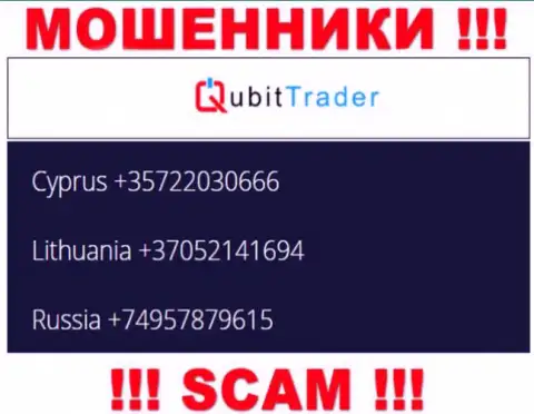 В арсенале у internet-мошенников из организации QubitTrader есть не один номер