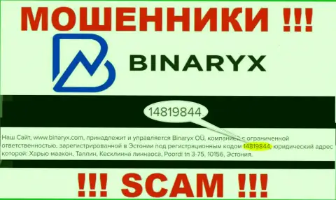 Binaryx Com не скрывают регистрационный номер: 14819844, да и зачем, кидать клиентов номер регистрации совсем не мешает
