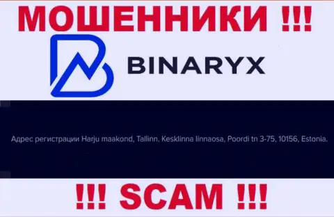 Не ведитесь на то, что Binaryx Com зарегистрированы по тому юридическому адресу, который засветили на своем web-сервисе
