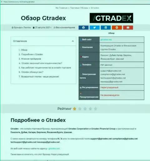 G Tradex - это МОШЕННИКИ !!! Условия для совместного трейдинга, как замануха для доверчивых людей - обзор деяний