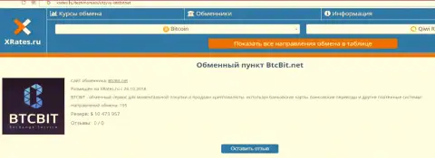 Инфа об обменке БТКБит на информационном ресурсе иксрейтес ру
