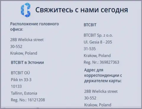 Официальный адрес интернет-обменки BTCBit и местонахождение офиса криптовалютного интернет-обменника в Эстонии, городе Таллине