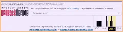 Мошенники ФОРЕНЕКС остановили деятельность в августе 2017