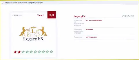 Отзыв forex игрока Форекс дилинговой конторы Legacy FX - это брокер довольно-таки сомнительный, БУДЬТЕ ОСТОРОЖНЫ !!!
