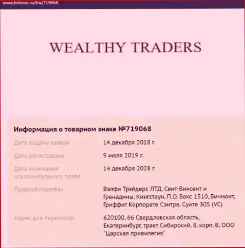 Материалы о ДЦ Wealthy Traders, позаимствованные на сервисе бебосс ру