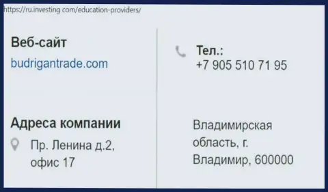 Адрес расположения и телефонный номер Forex аферистов BudriganTrade в пределах Российской Федерации