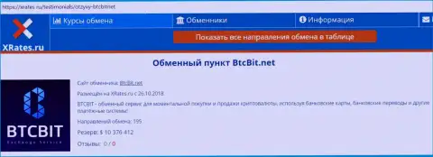 Краткая информационная справка об online обменнике BTCBIT Net на веб-сайте XRates Ru